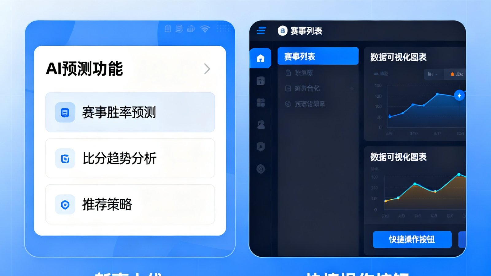 TK体育平台更新公告界面截图，展示新上线的AI预测功能和界面改版效果